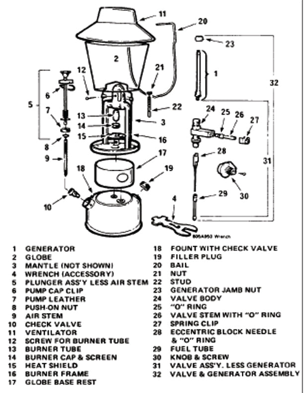 Survival Manual Artic and Sub Artic Operations Survival Basic Cold Weather Canada PDF