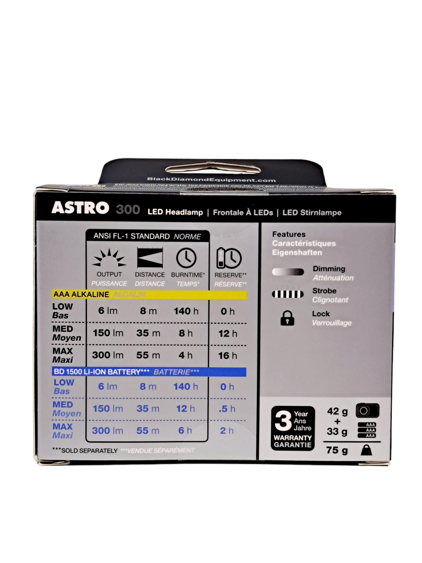 BLACK DIAMOND ASTRO HEADLAMP GRAY 300 LUMES