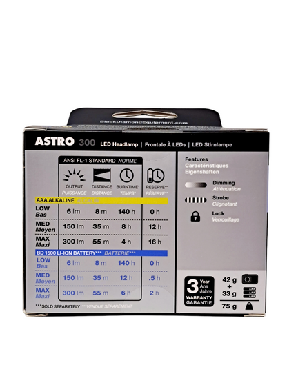 BLACK DIAMOND ASTRO HEADLAMP GRAY 300 LUMES